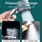TurboHead Filtered Shower Head