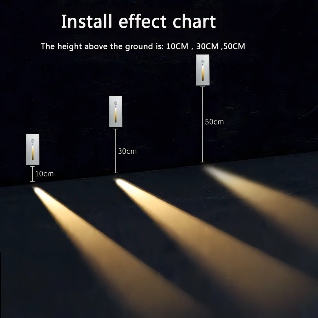 HarleeGlow PIR Sensor Wall Lamp - view 6
