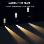HarleeGlow PIR Sensor Wall Lamp - view 6