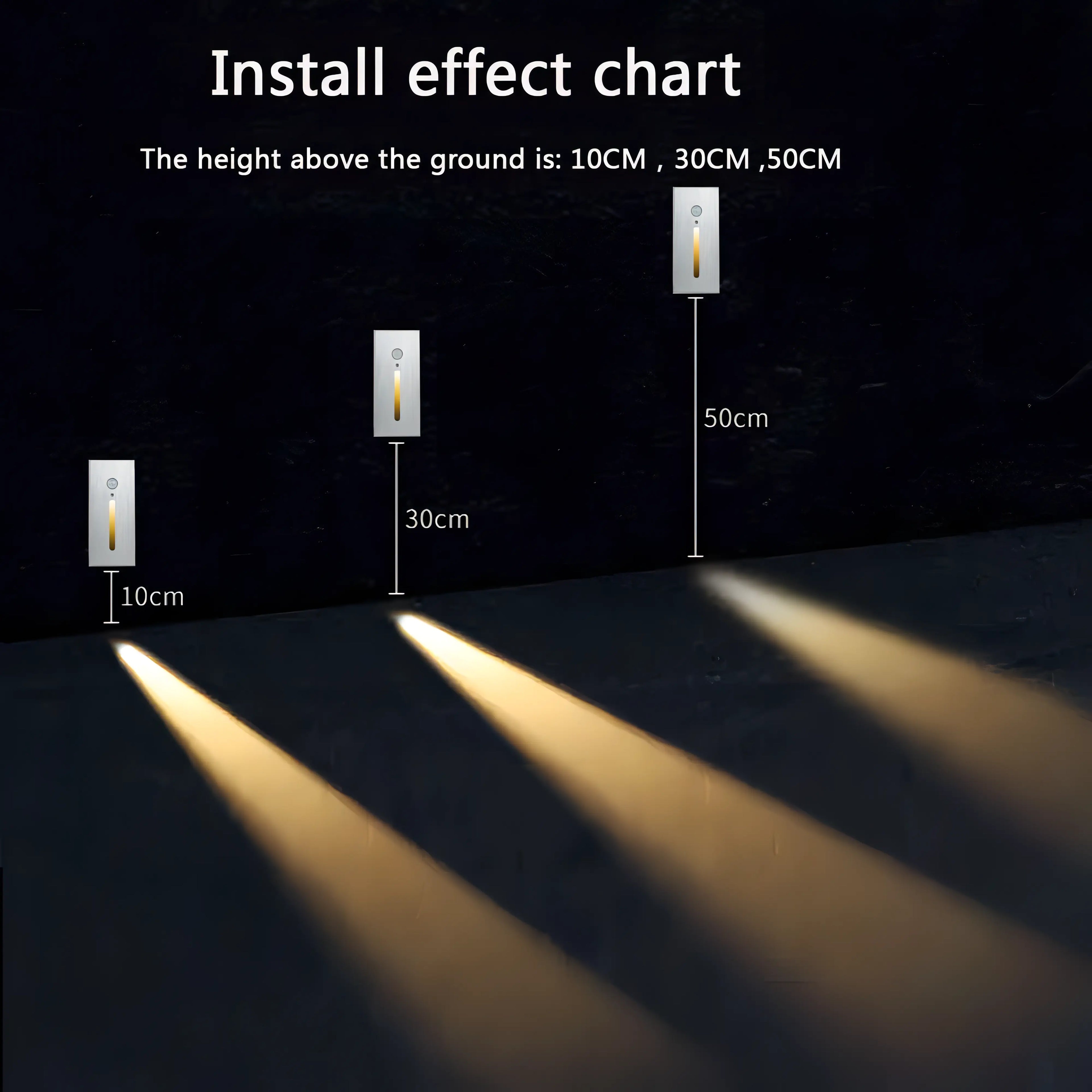 HarleeGlow PIR Sensor Wall Lamp - view 6