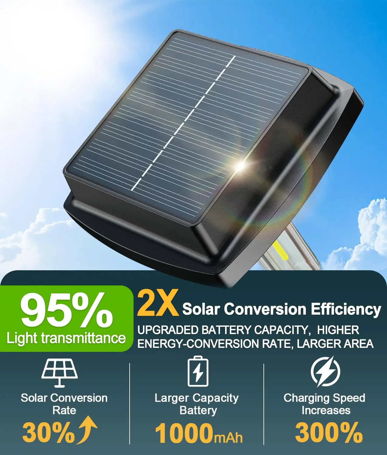 Cairn Solar Lantern Path Light