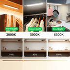 Motion Sensor LED Closet Light | Rechargeable Wireless Magnetic Under-Cabinet Light Bar - LivingLX