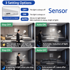 Motion Sensor LED Closet Light | Rechargeable Wireless Magnetic Under-Cabinet Light Bar - LivingLX