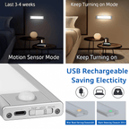 Motion Sensor LED Closet Light | Rechargeable Wireless Magnetic Under-Cabinet Light Bar - LivingLX
