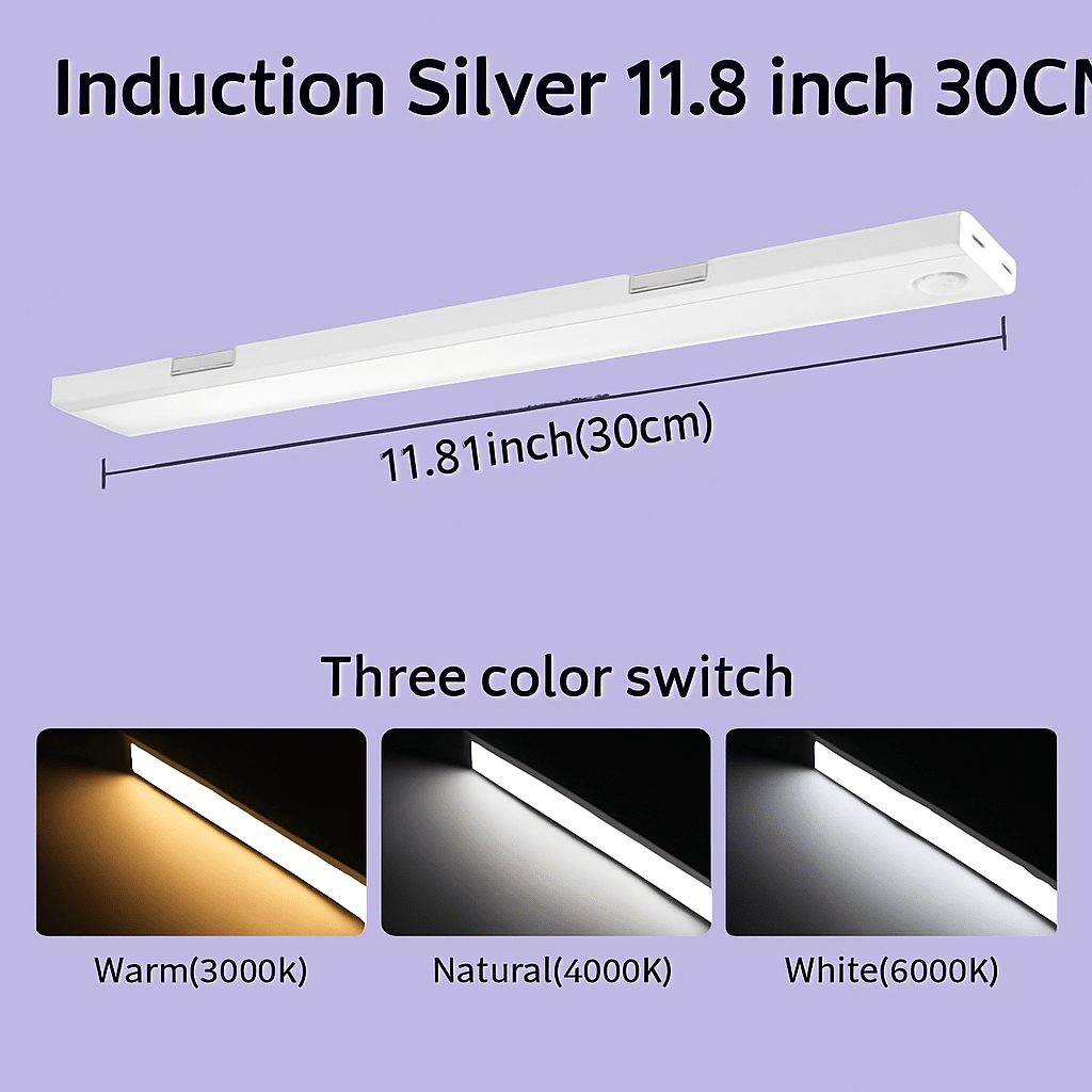 Motion Sensor LED Closet Light | Rechargeable Wireless Magnetic Under-Cabinet Light Bar - LivingLX