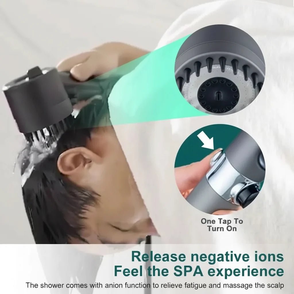TurboHead Filtered Shower Head - LivingLX