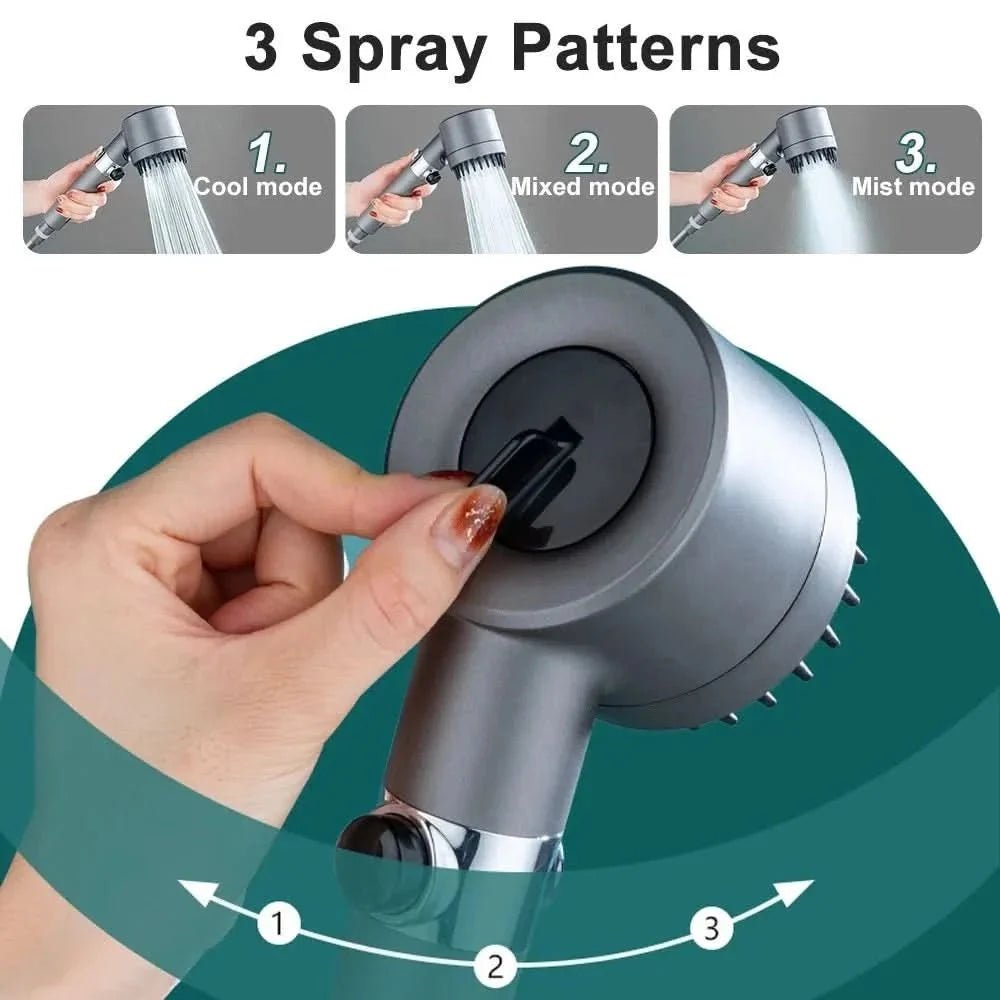 TurboHead Filtered Shower Head - LivingLX